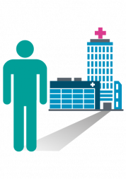 Infographic of a hospital with a figure in the foreground